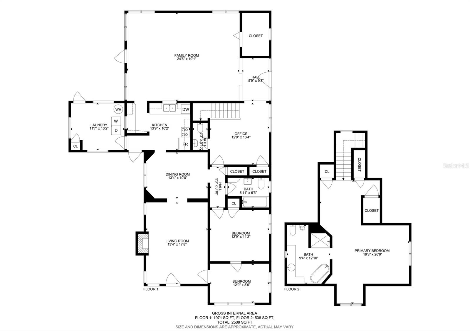 WASHINGTON PARK - Residential