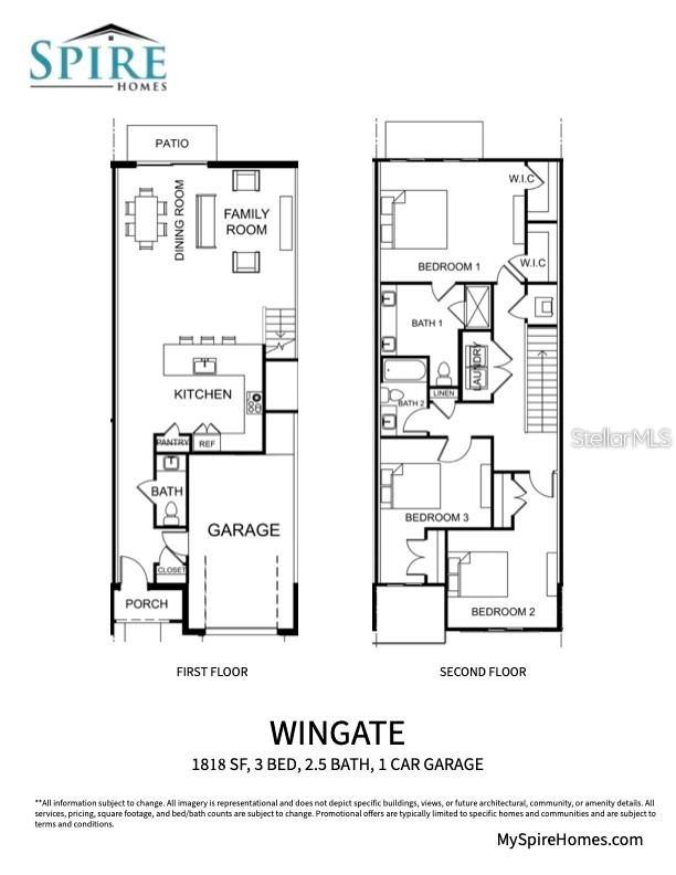RIVER OAKS TOWNHOMES LLC - Residential