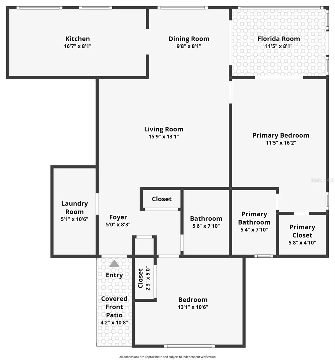 FAIRWAY AT THE HEATHER - Residential