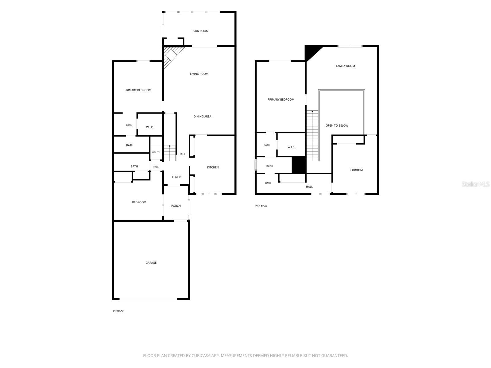 TRAILS NORTH FORTY REP - Residential