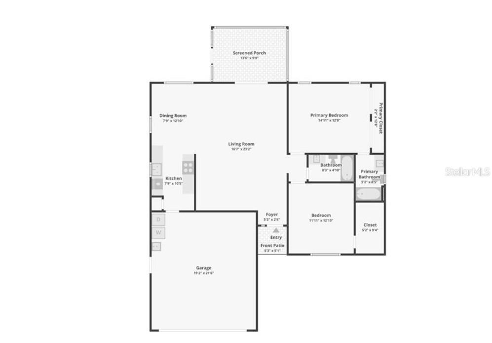 SCOTTISH HLNDS CONDO - Residential