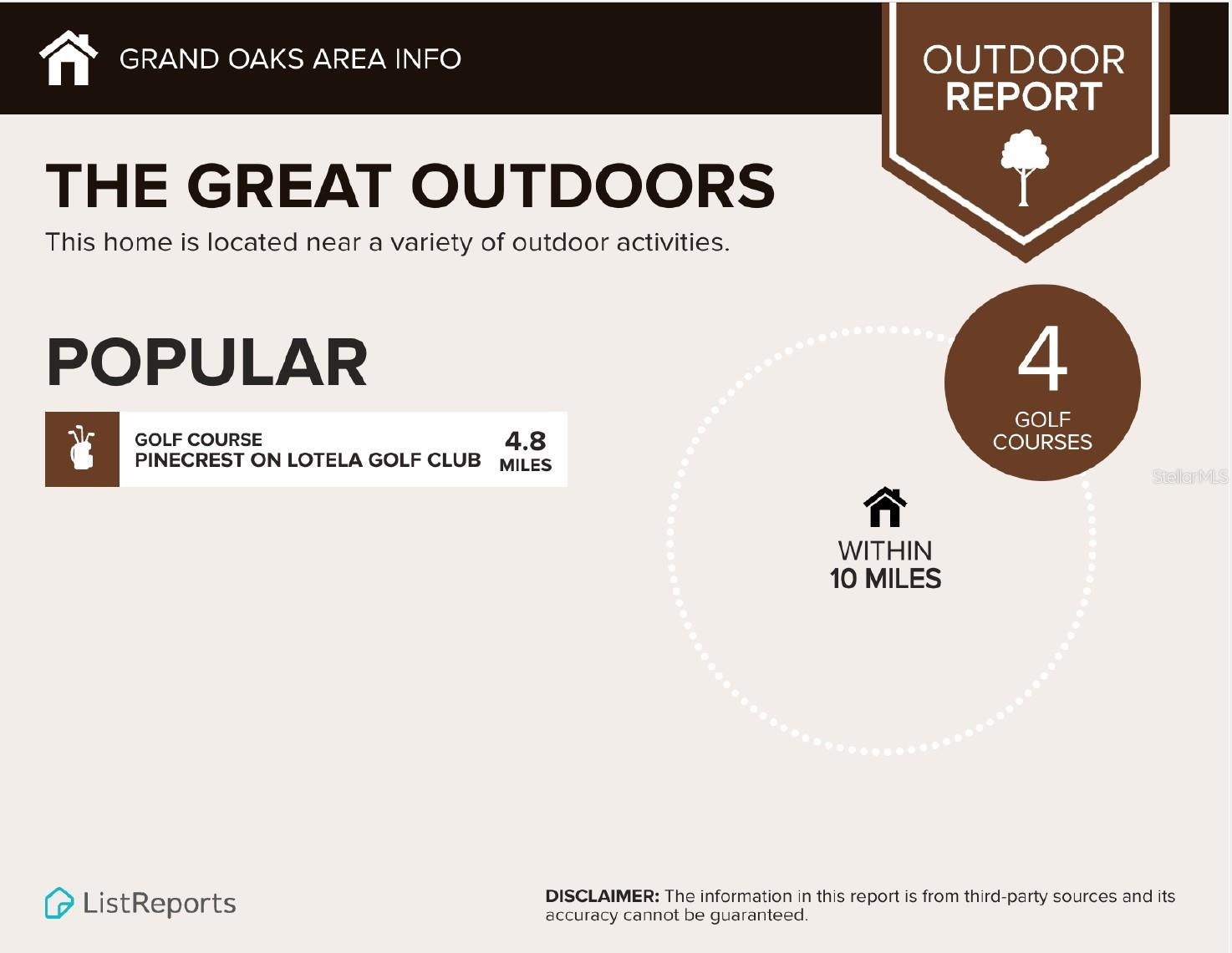 GRAND OAKS ON LAKE DAMON - Residential
