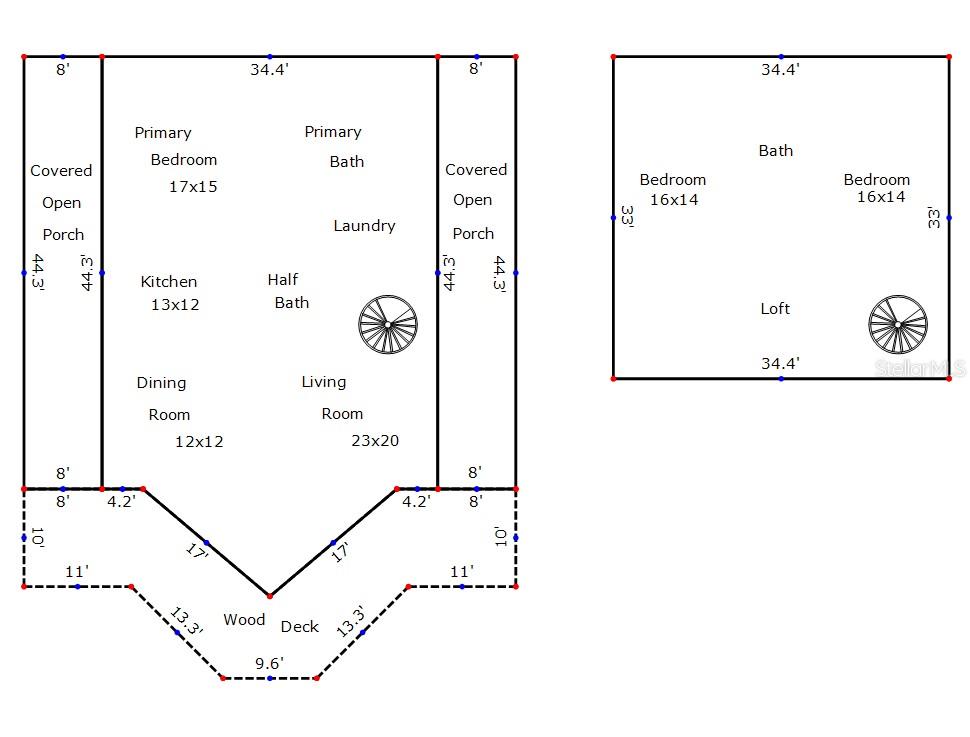 TALLACOE FARMS - Residential