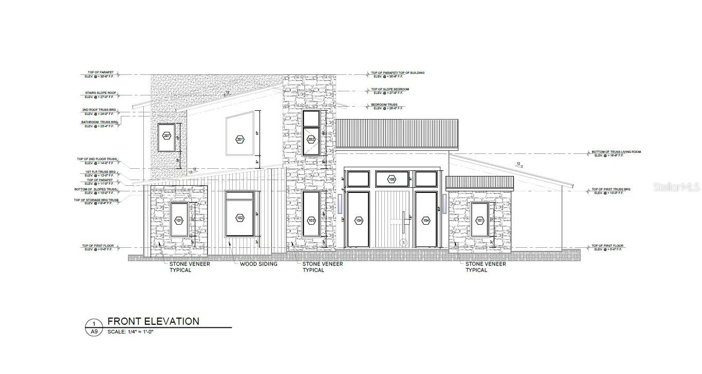 LAKE MARKHAM ESTATES - Residential