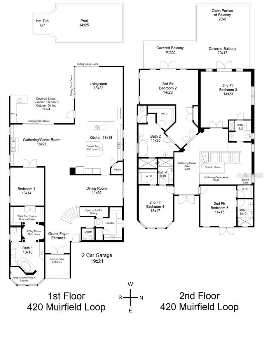 REUNION WEST VLGS NORTH - Residential