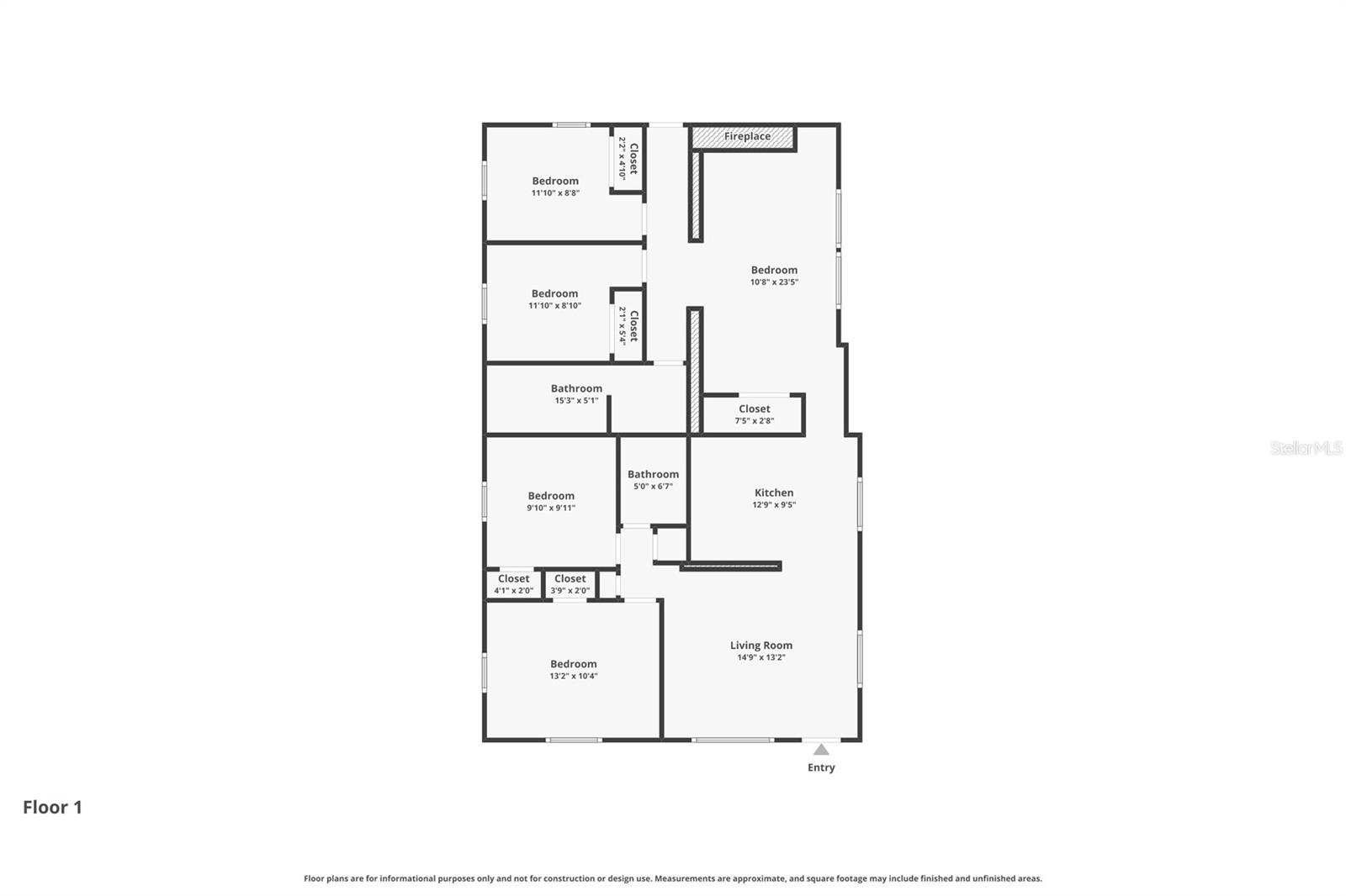LYNNDALE SUB - Residential