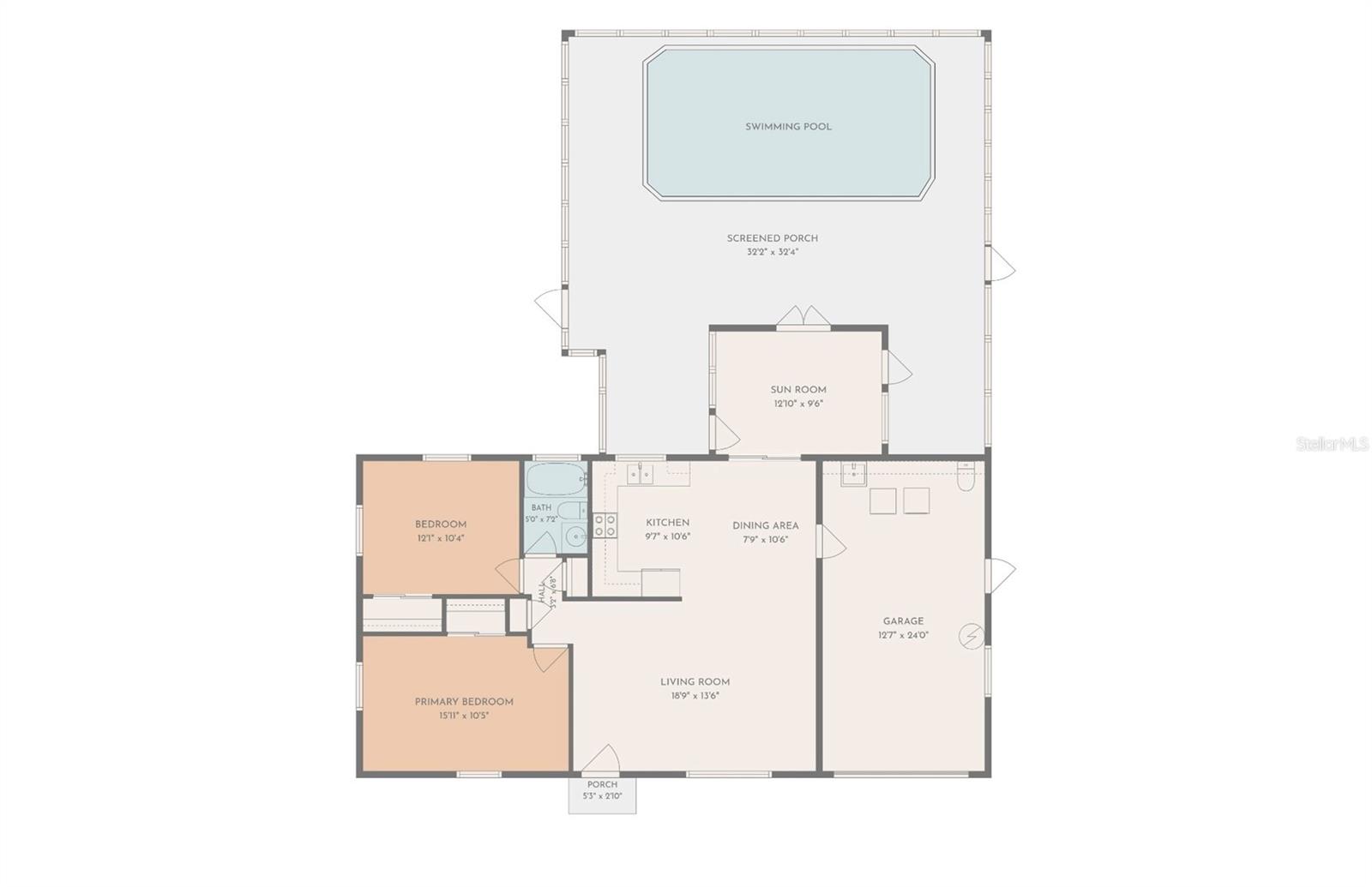 RIDGE MANOR KNOLLWOOD - Residential