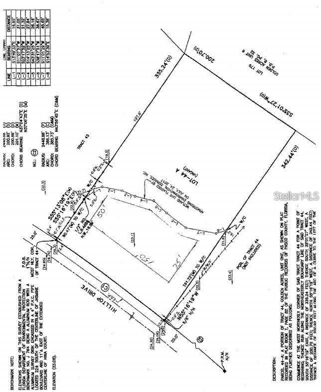 GOLDEN ACRES - Land