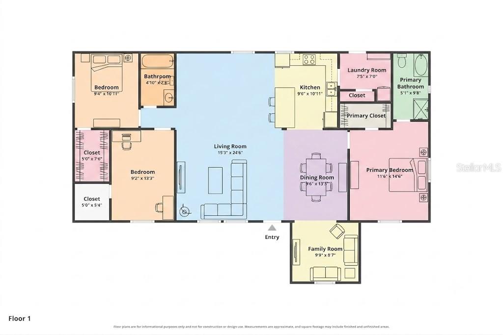 OAKWOOD ESTATES - Residential