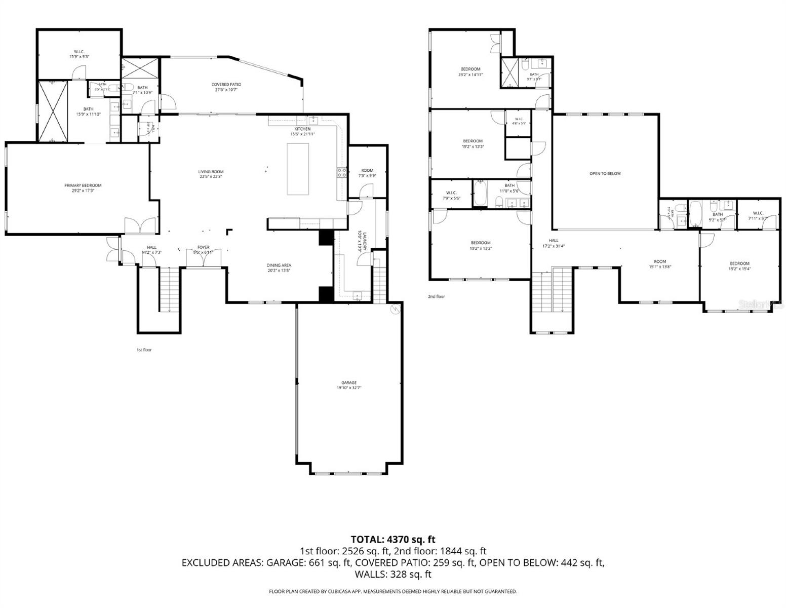 STEWART SUB - Residential