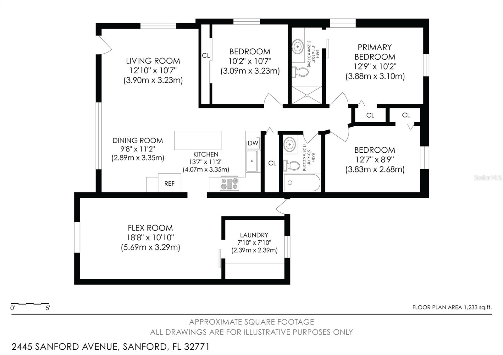 SOUTH PARK SANFORD - Residential
