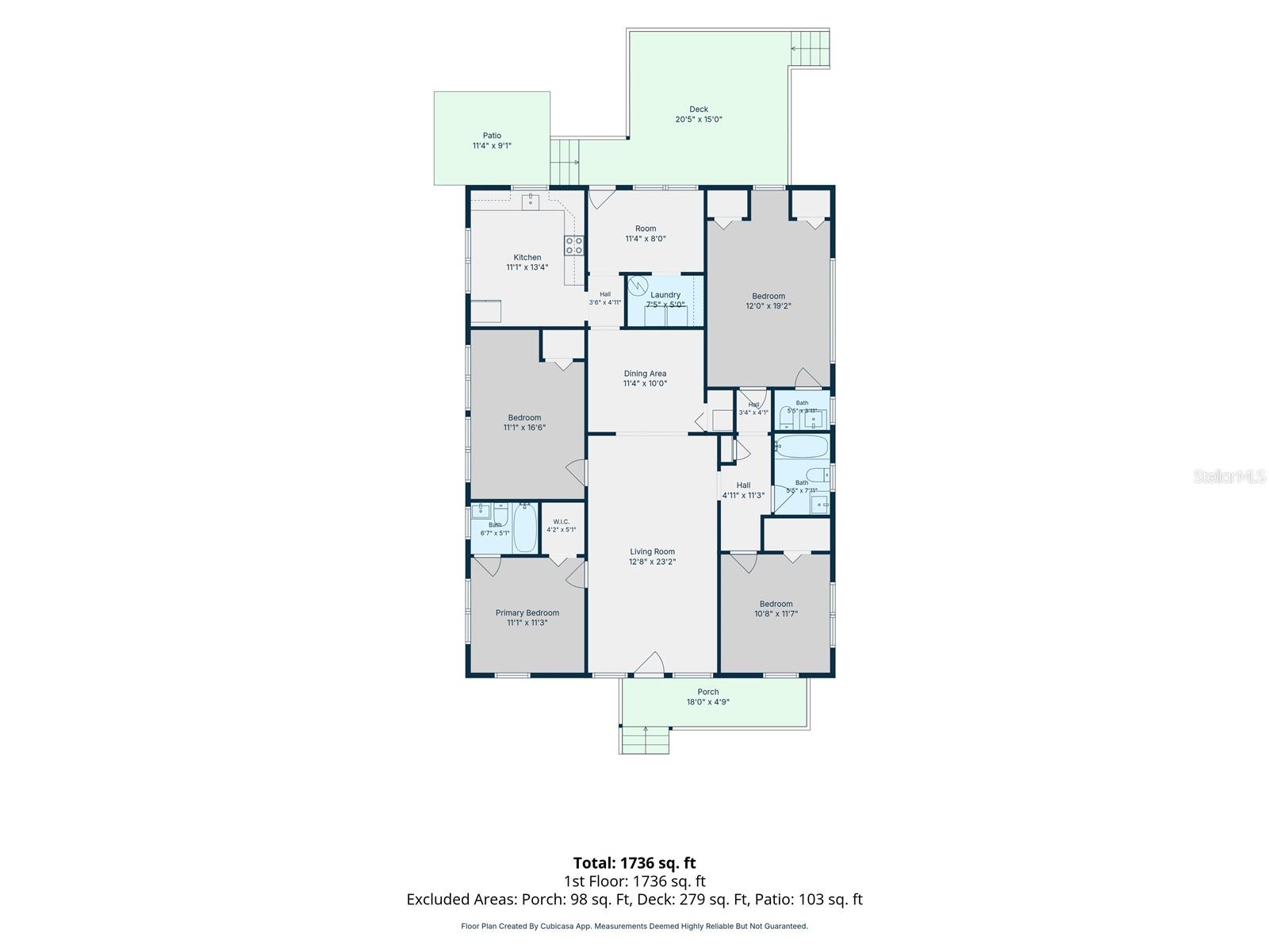 GATEWAY SUB - Residential