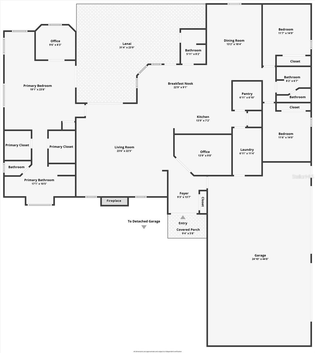 NOT IN SUBDIVISION - Residential