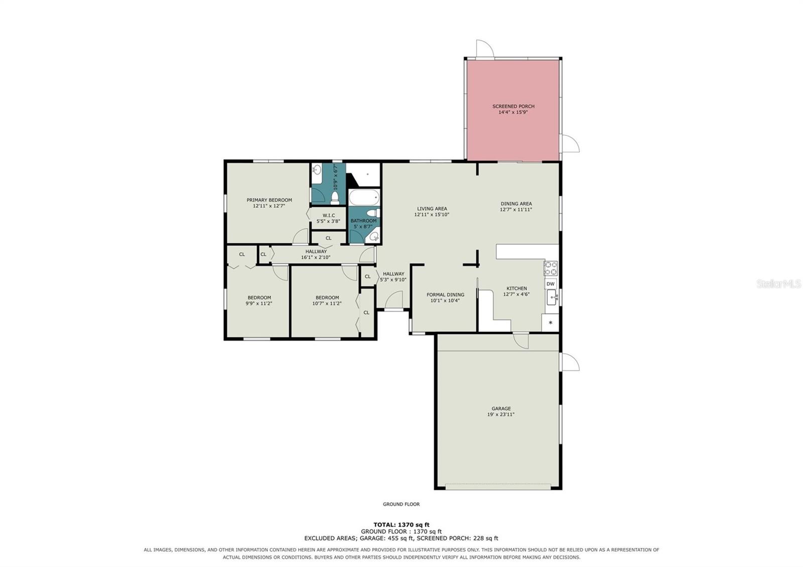 EASTBROOK SUB UNIT 8 - Residential