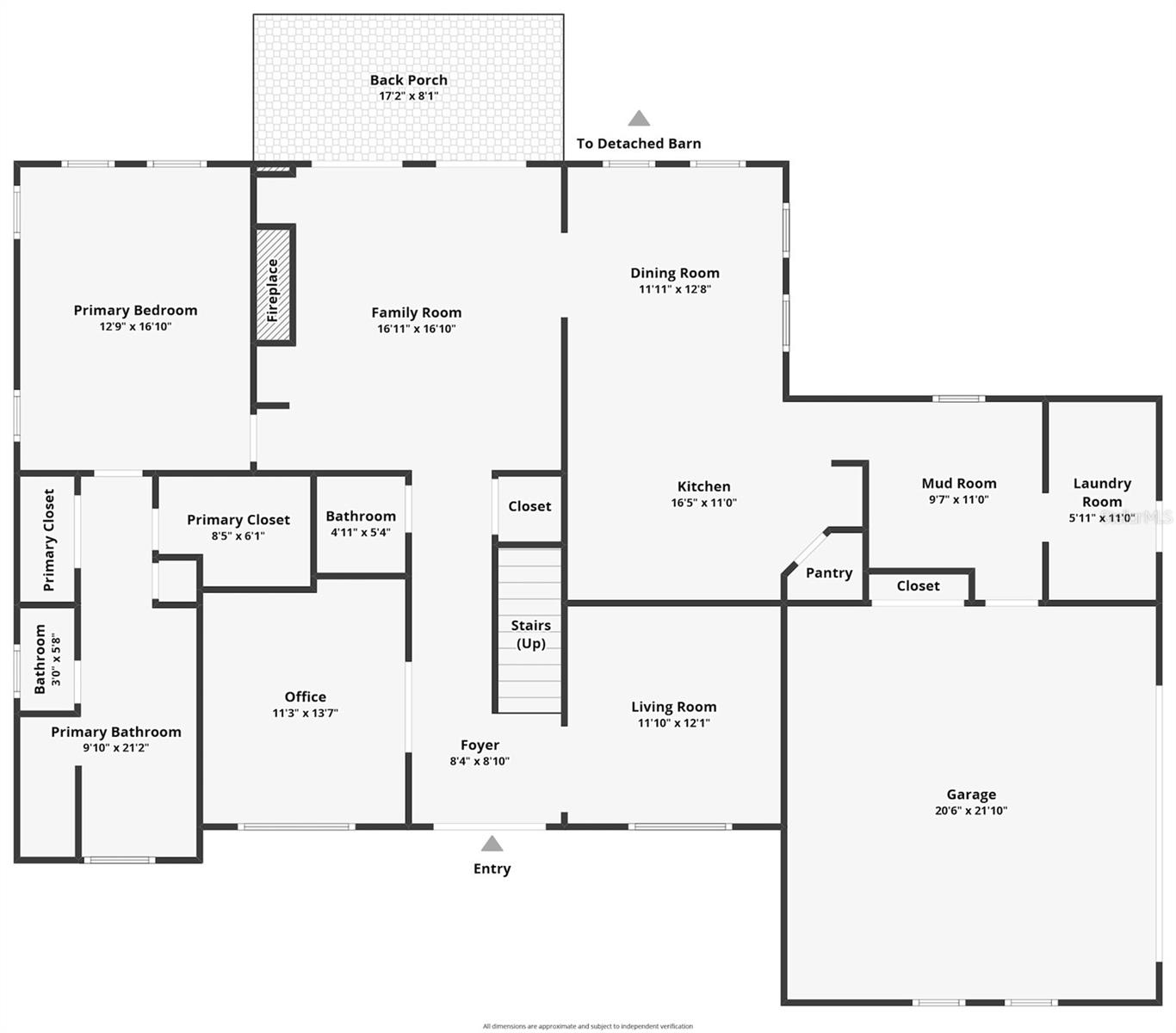 COURTNEY JANE ESTATES SUB - Residential