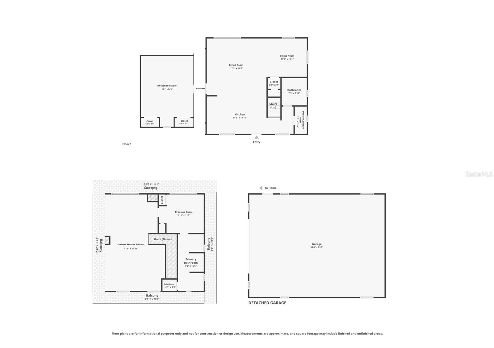 ACREAGE & UNREC - Residential