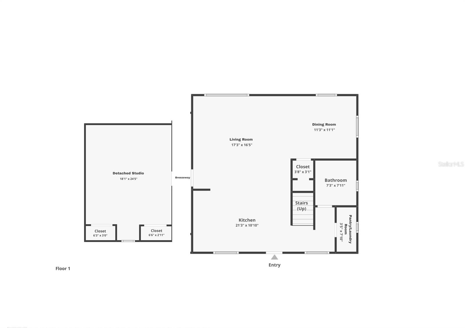 ACREAGE & UNREC - Residential