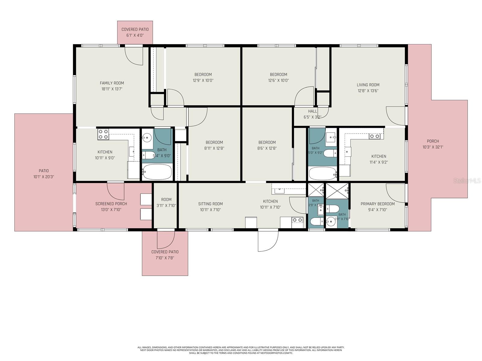 SUBURB BEAUTIFUL - Residential Income