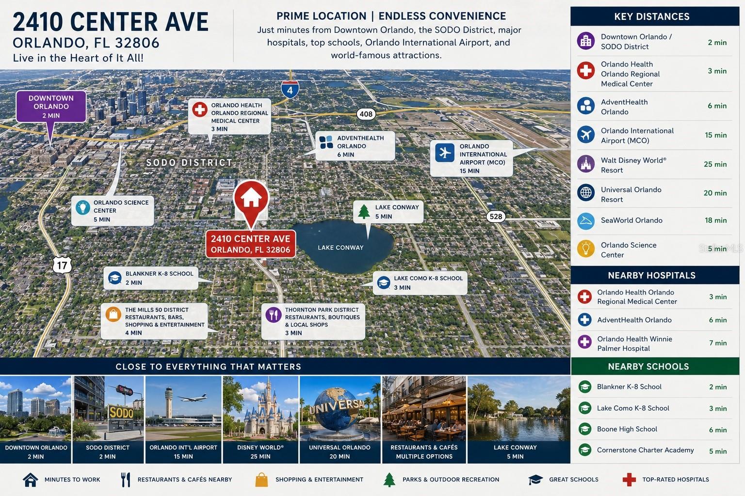 PAGE SUB - Residential