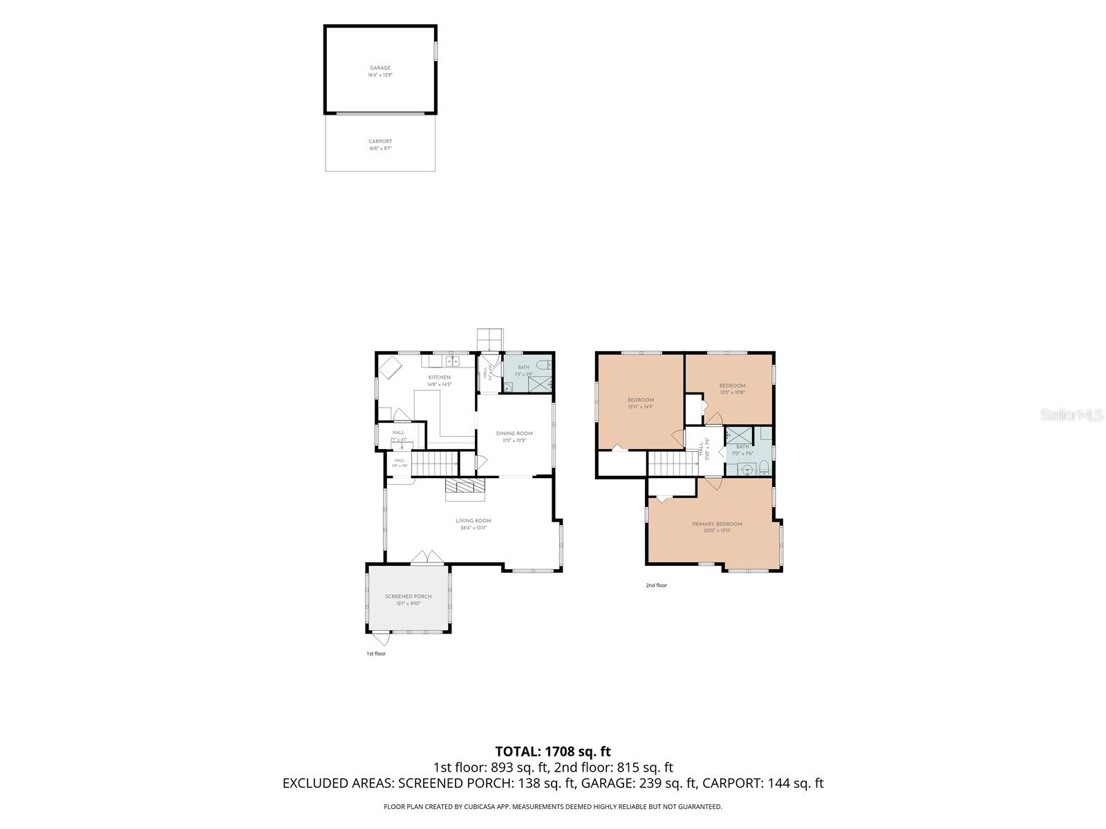 PASADENA ESTATES SEC B - Residential
