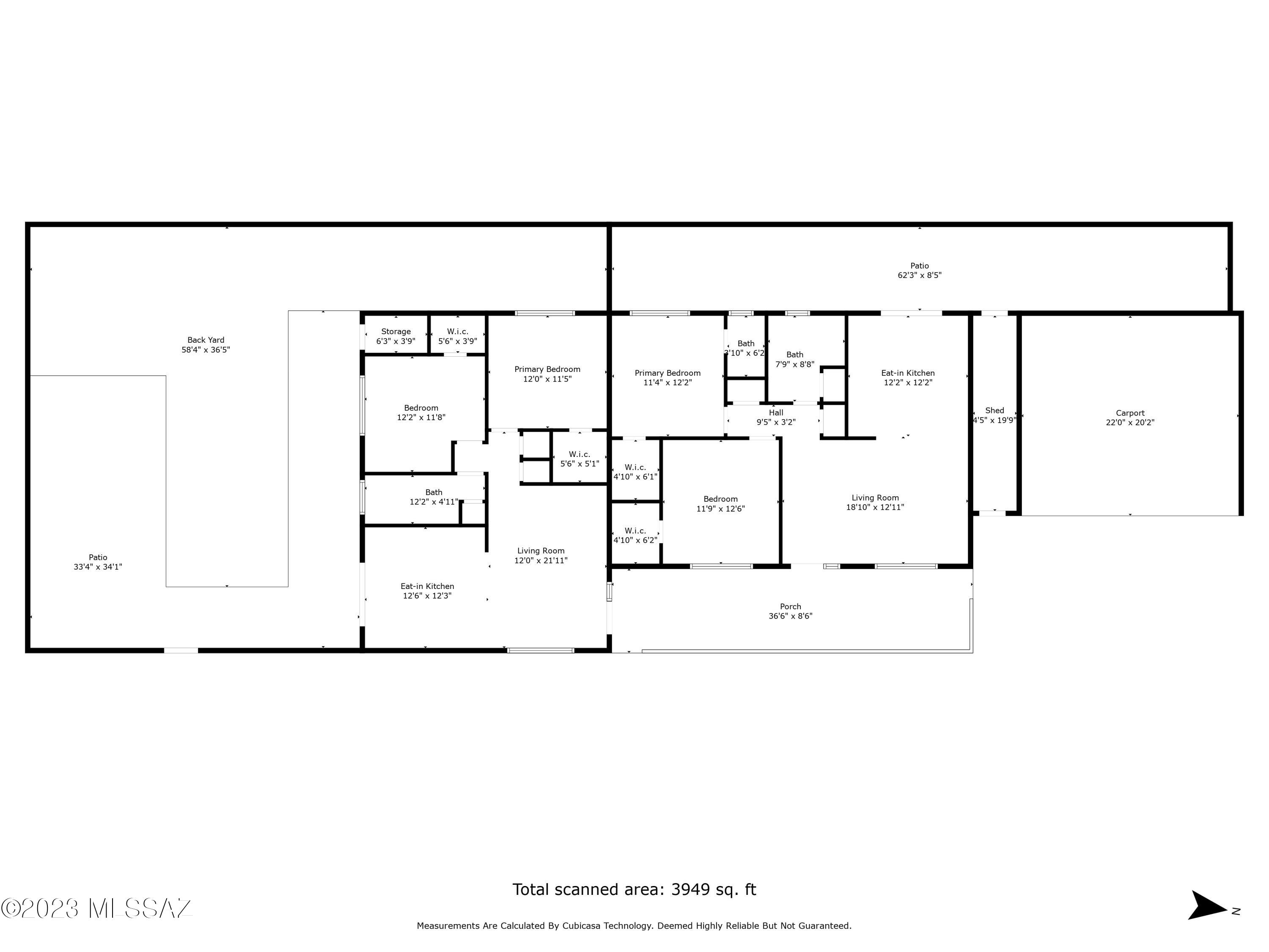 Grantland Acres - Residential Income