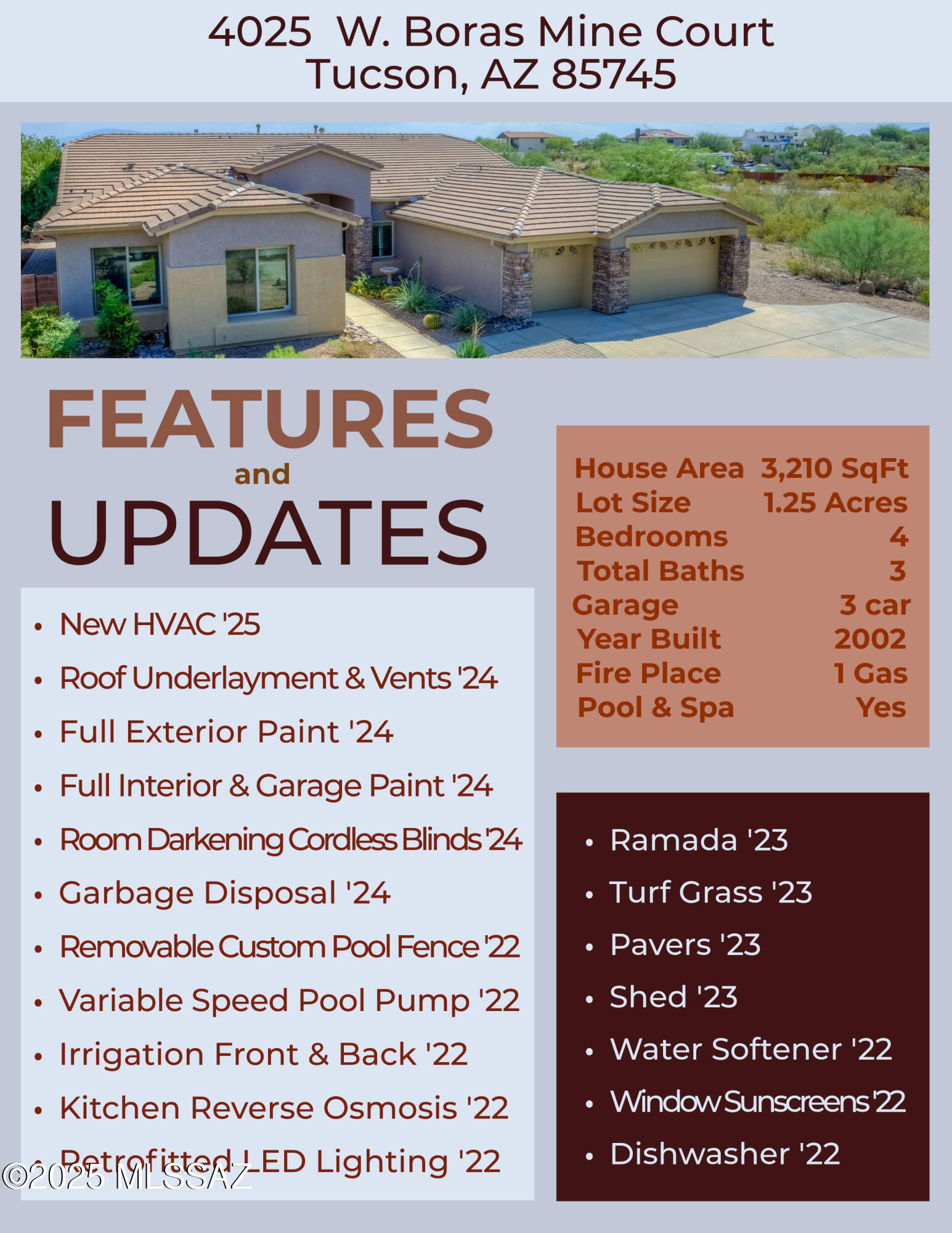 Agua Dulce (1-60) - Residential