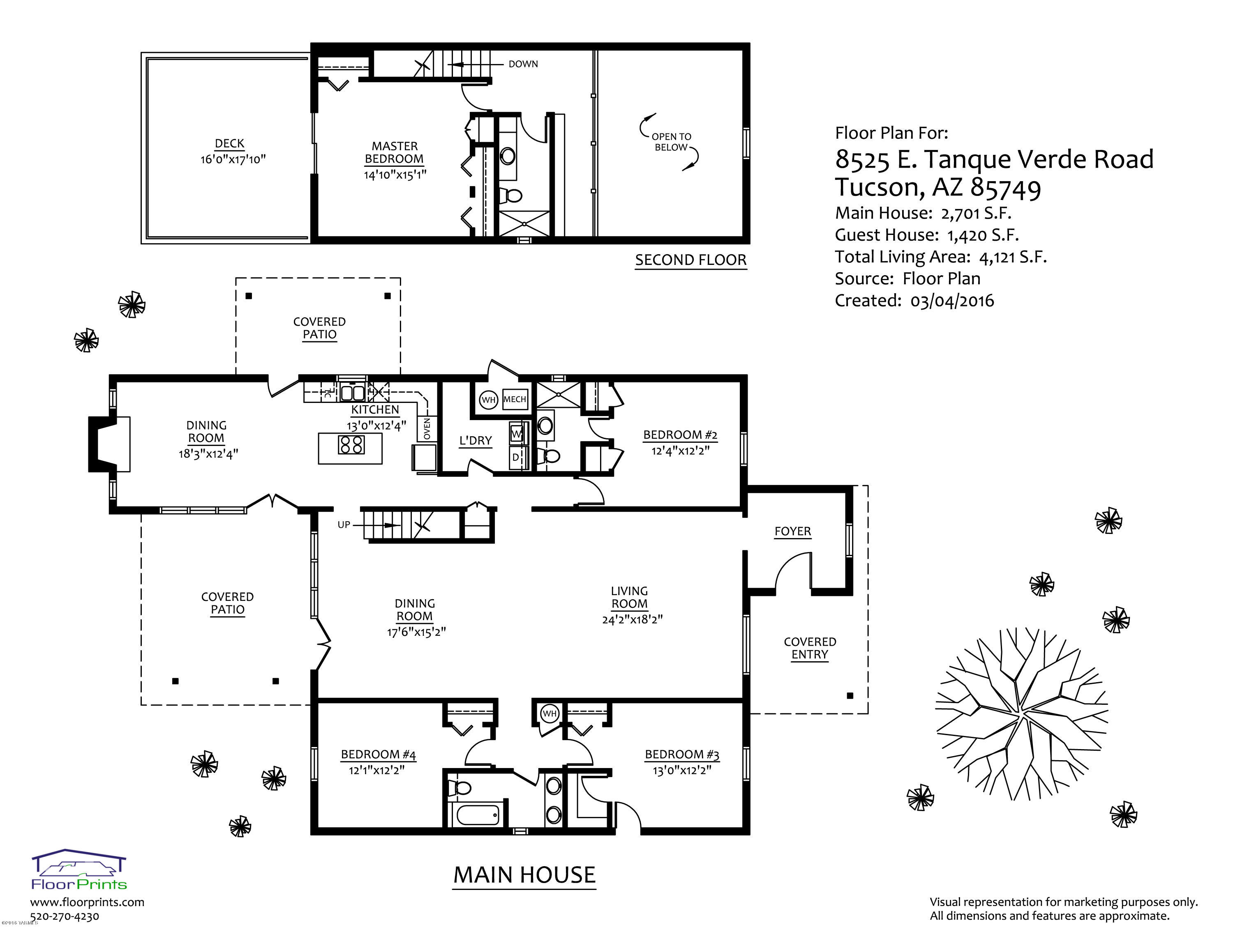 Unsubdivided - Residential