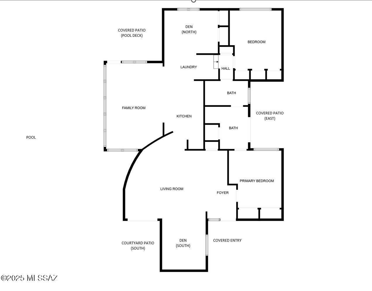 Ranch Estates Of Sunset Hills - Residential
