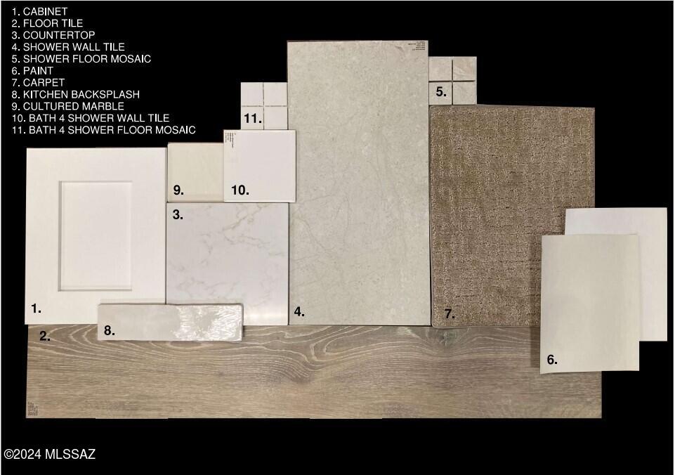 Rocking K South Neighborhood 2 - Residential