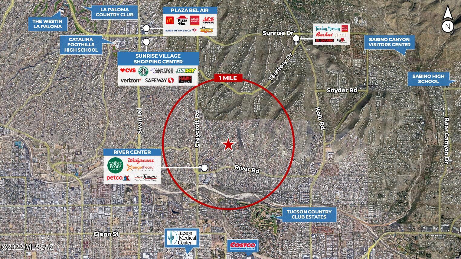 Vista Ciudad Estates (33-81) - Land