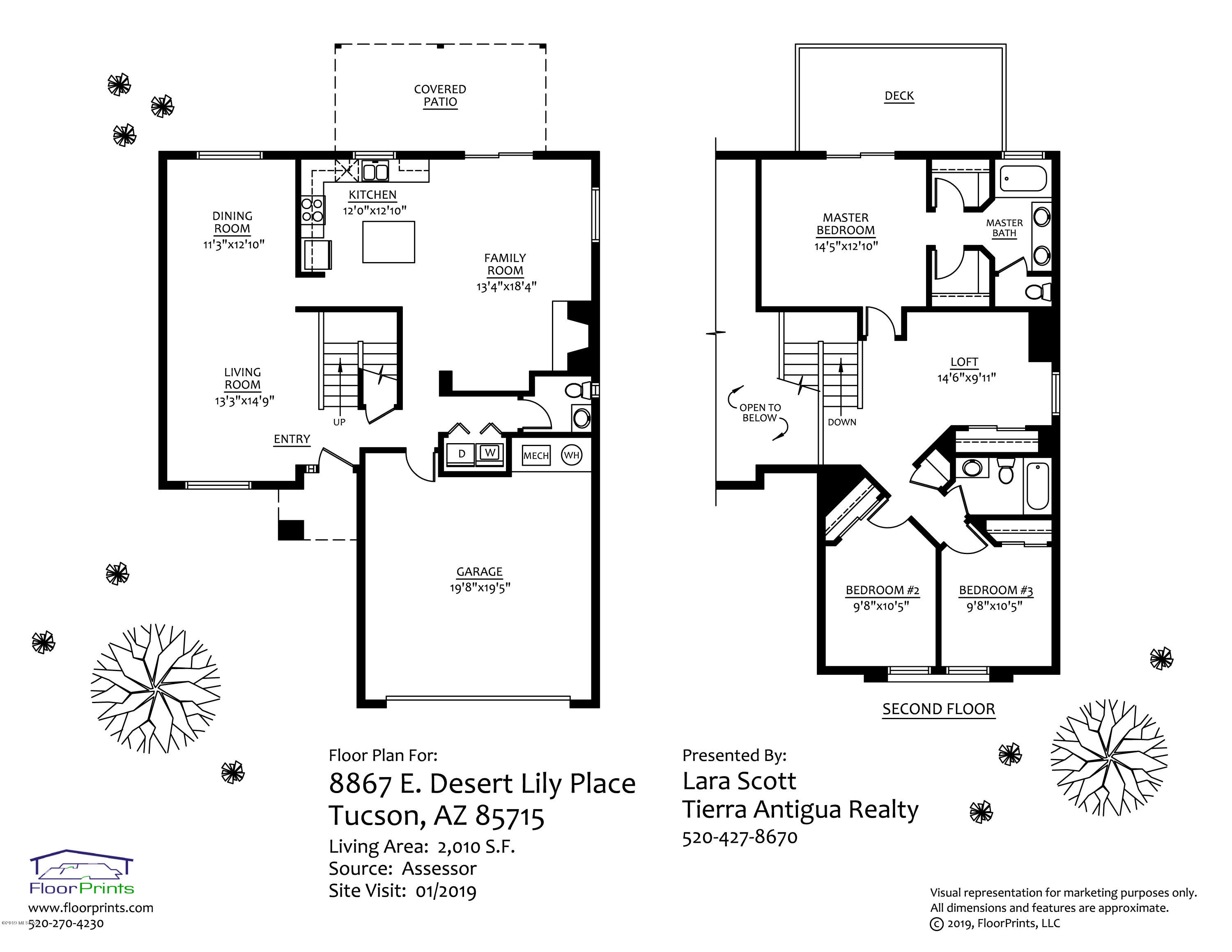 Pantano Ranch (1-197) - Residential