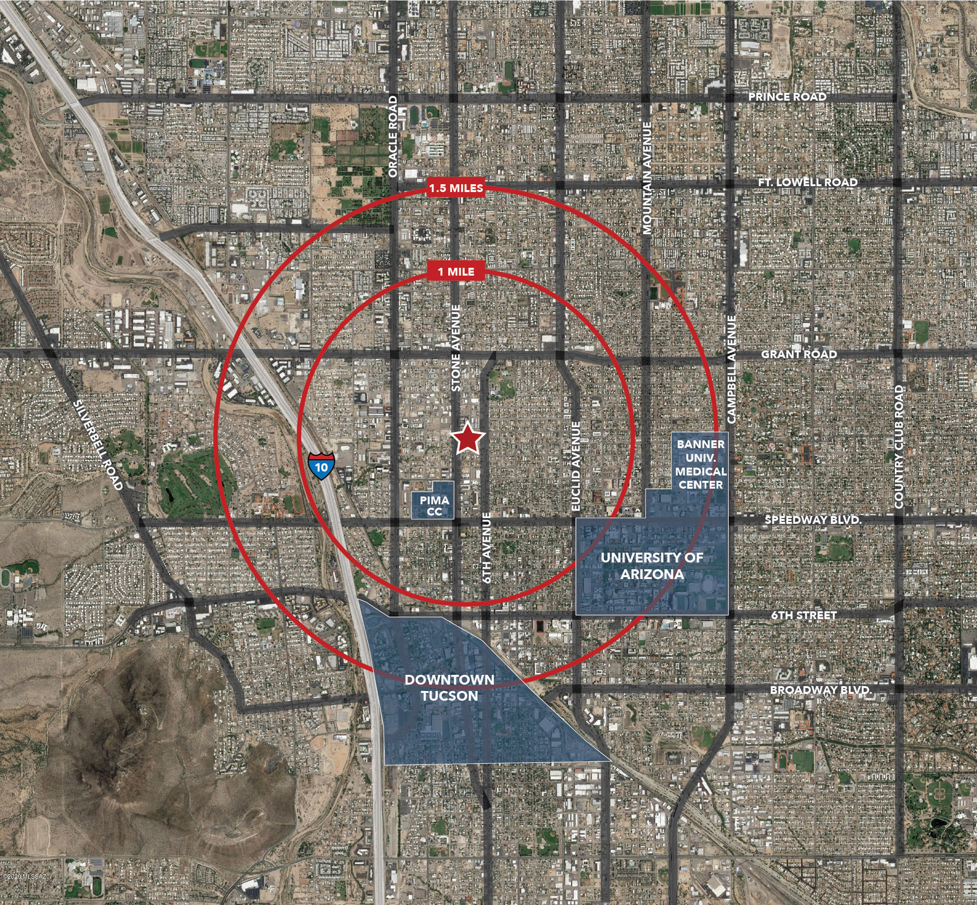 City Of Tucson - Land