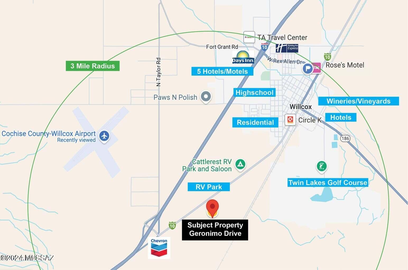Out Of Pima County - Land