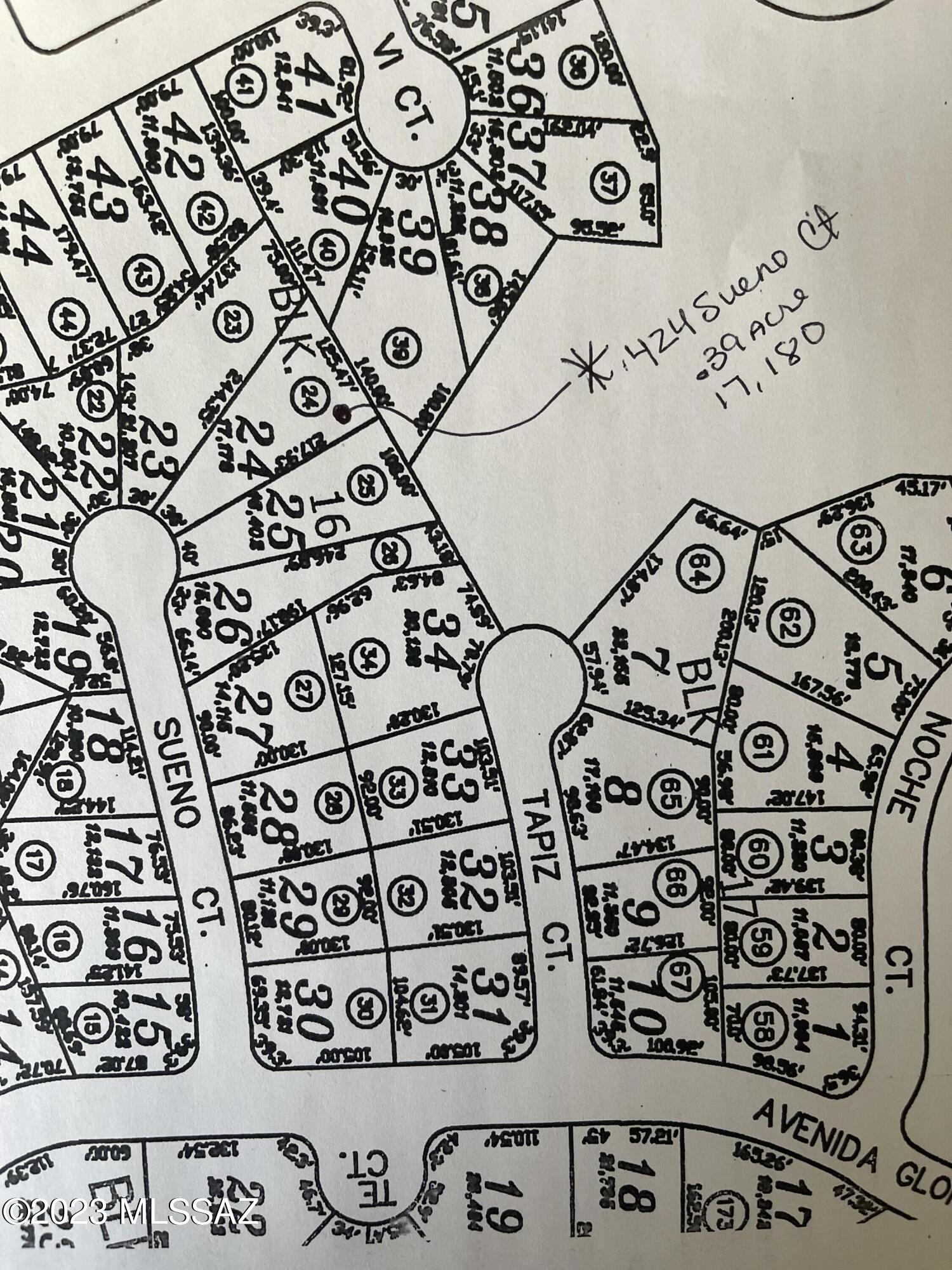 Rio Rico Estates 3 - Land