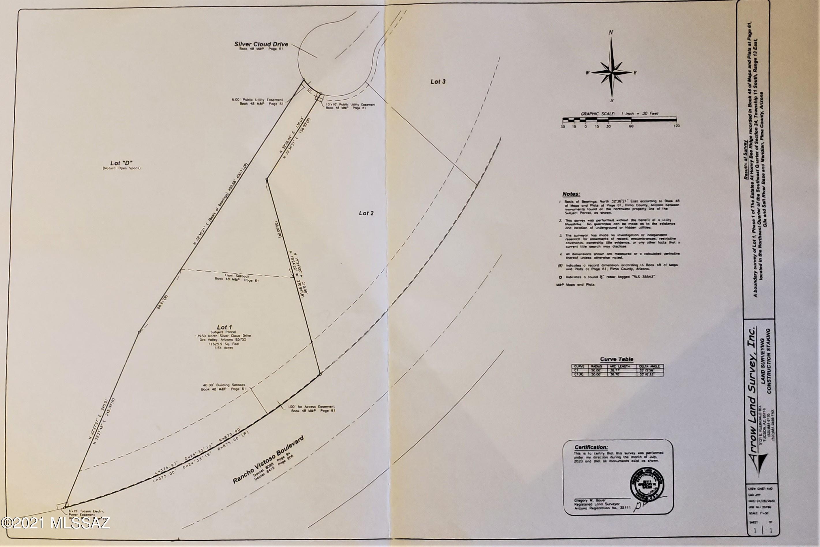 Honey Bee Ridge(The Estates At) - Land