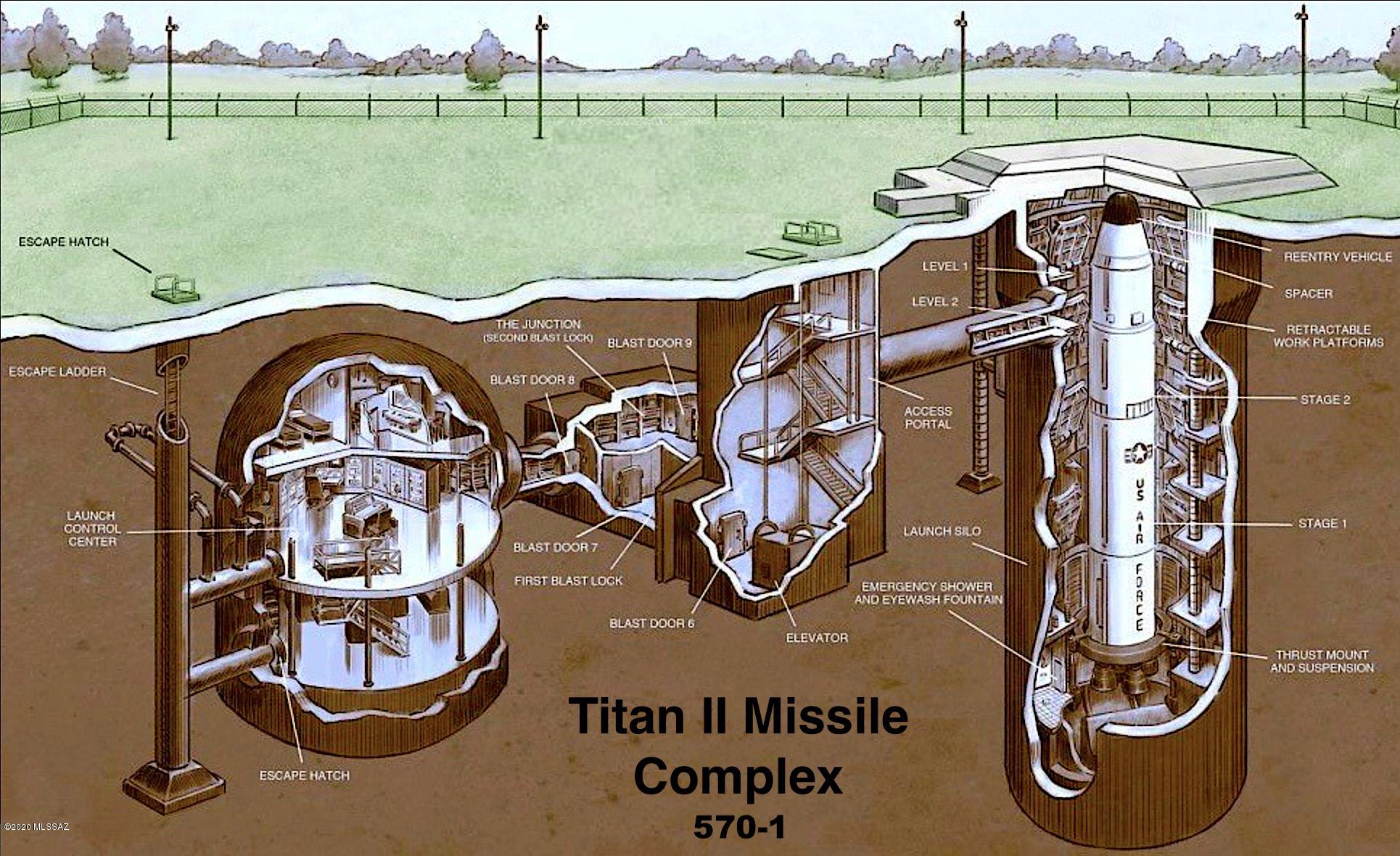Here's your chance to own one of the few Titan II missile complexes in America. In terms of hardened structures, this is it! Unparalleled construction with the established standards and characteristic layout. Act swiftly. This won't last. The 11.78 acres site has exceptional panoramic views of the Catalina Mountains. It is in extraordinary condition with intact fixtures, conduit and duct work. City water onsite and only 15 minutes to supplies. Shown only to qualified buyers with proof of funds or private financing. For the curious, not serious please enjoy the Titan II Missile Museum in Sahuarita. Video/Audio Surveillance (Do not trespass or attempt to visit site without permission).