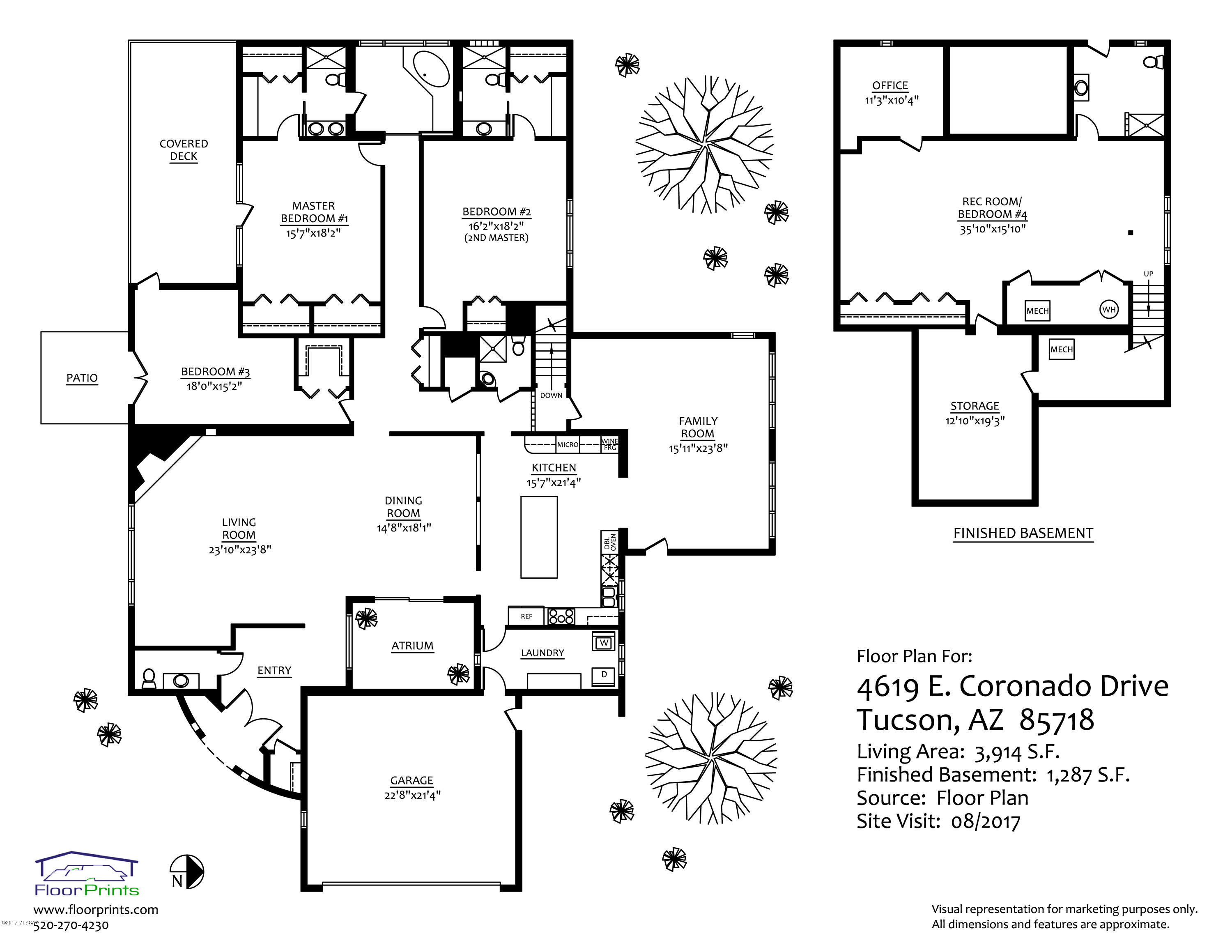 Coronado Foothills Estates - Residential