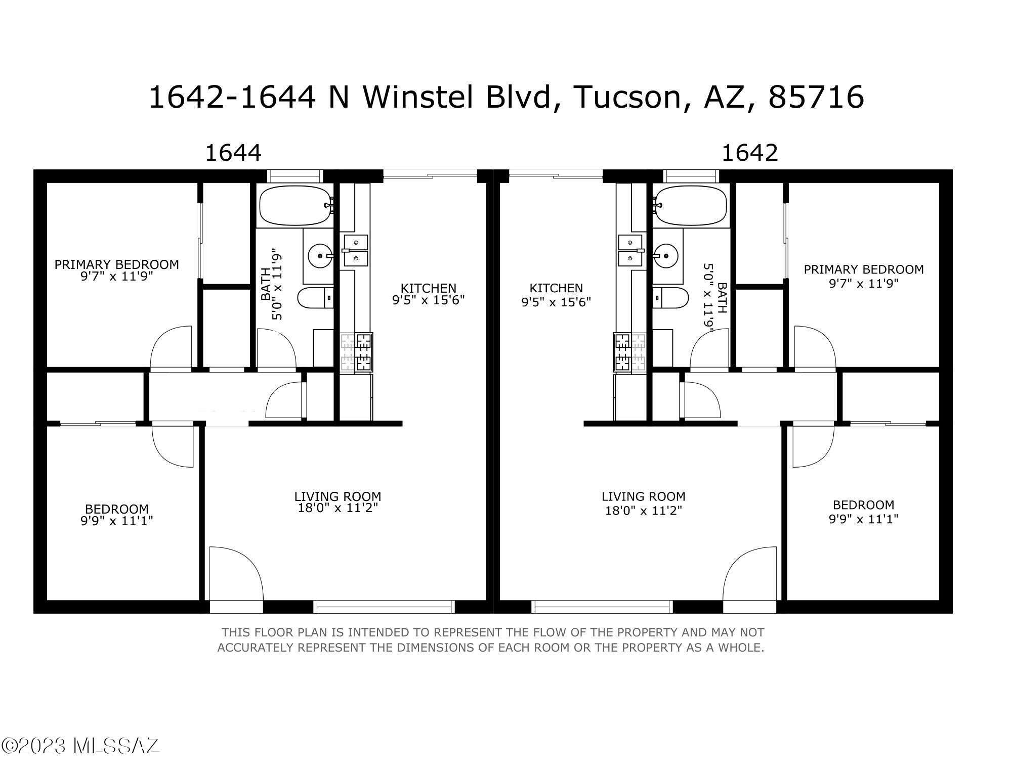 Speedway Park Addition - Residential Income