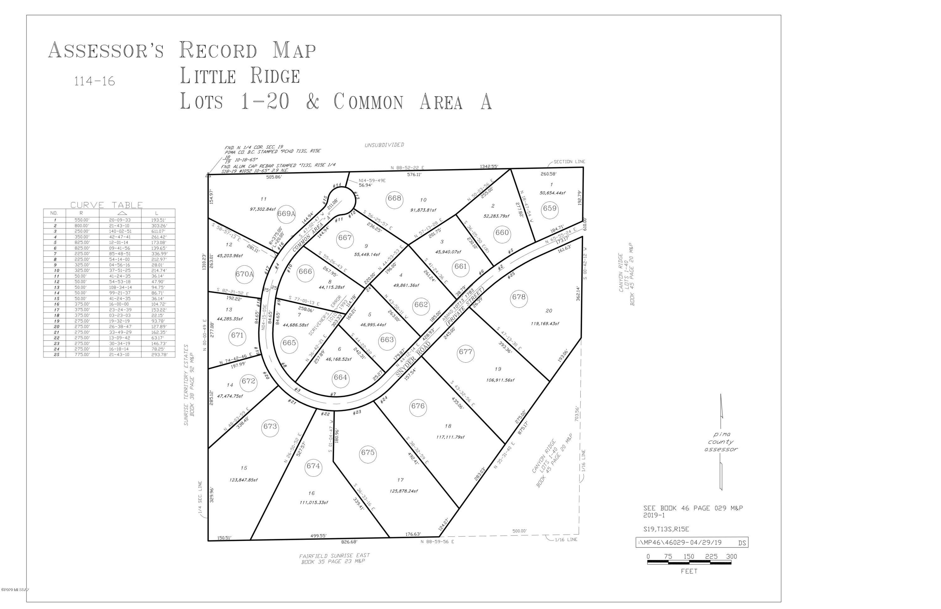 Little Ridge (1-20) - Land