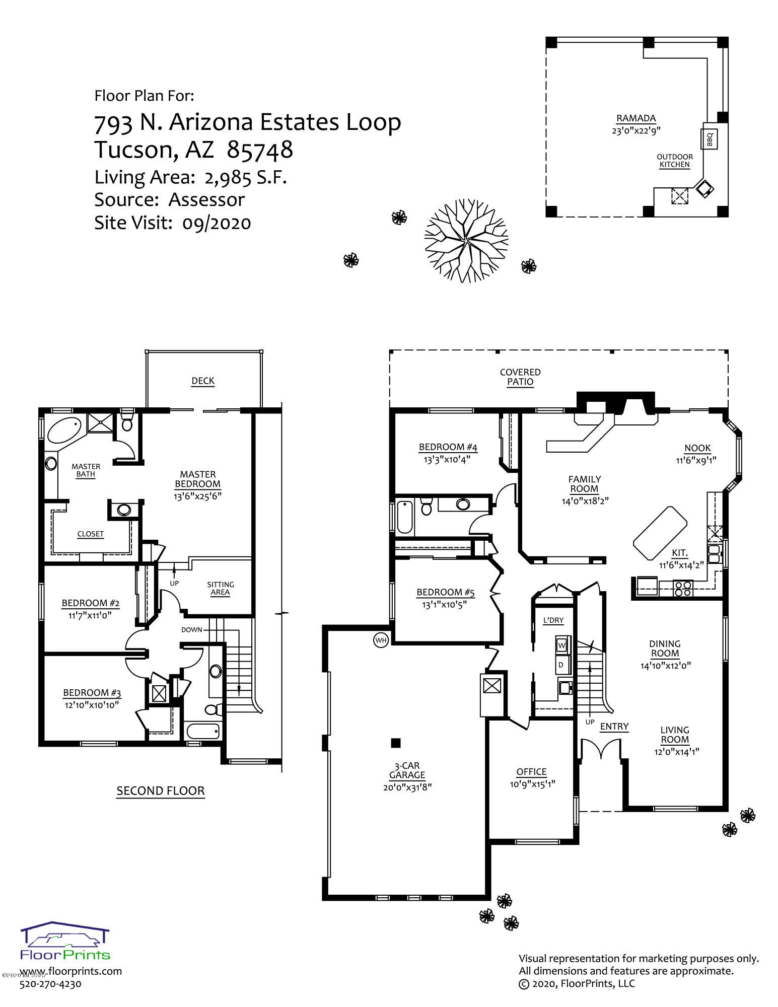 Arizona Estates (1-42) - Residential