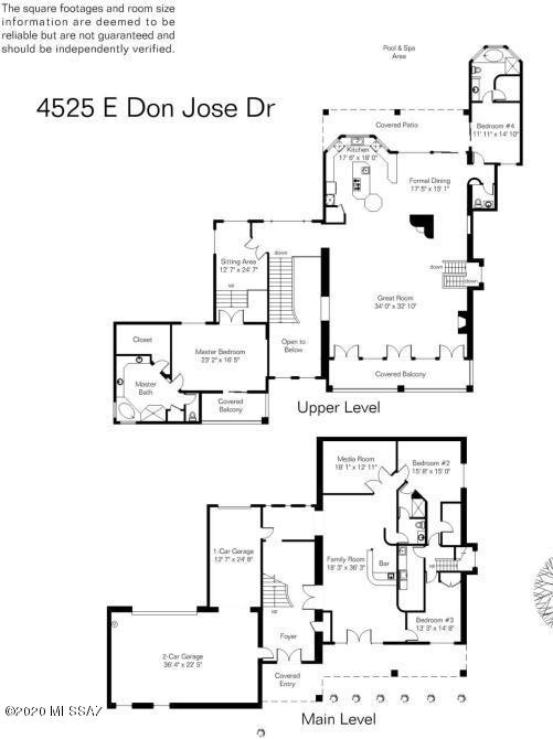 Coronado Foothills Estates - Residential Lease