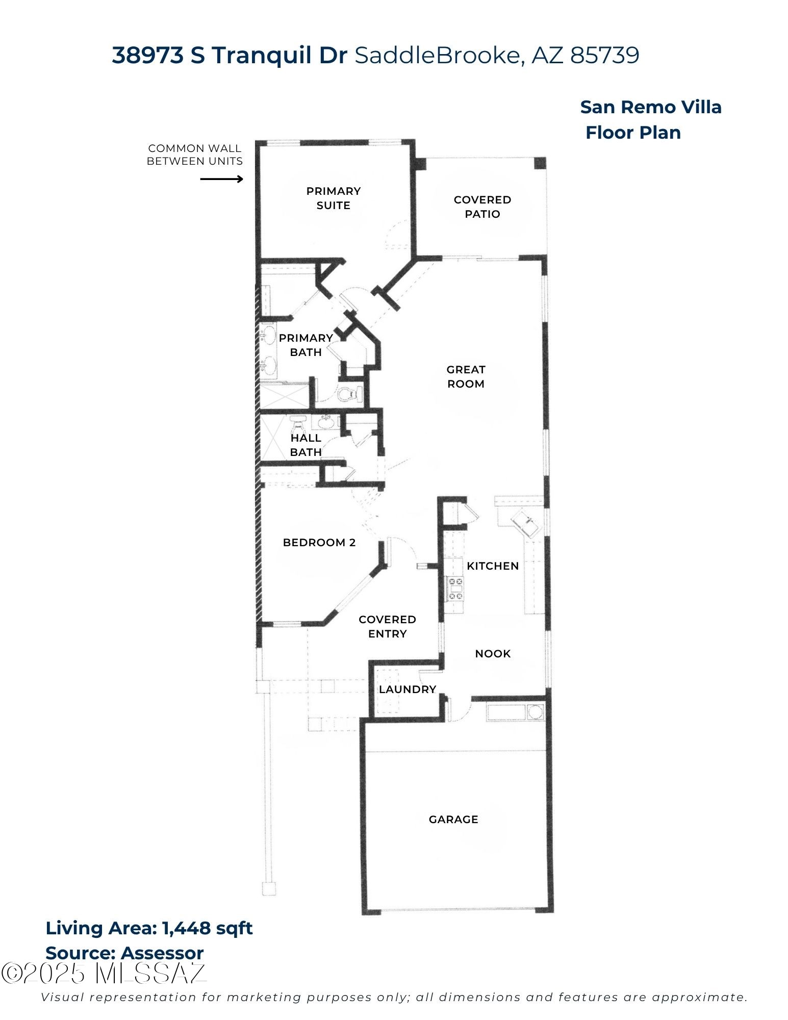 Saddlebrooke - Residential