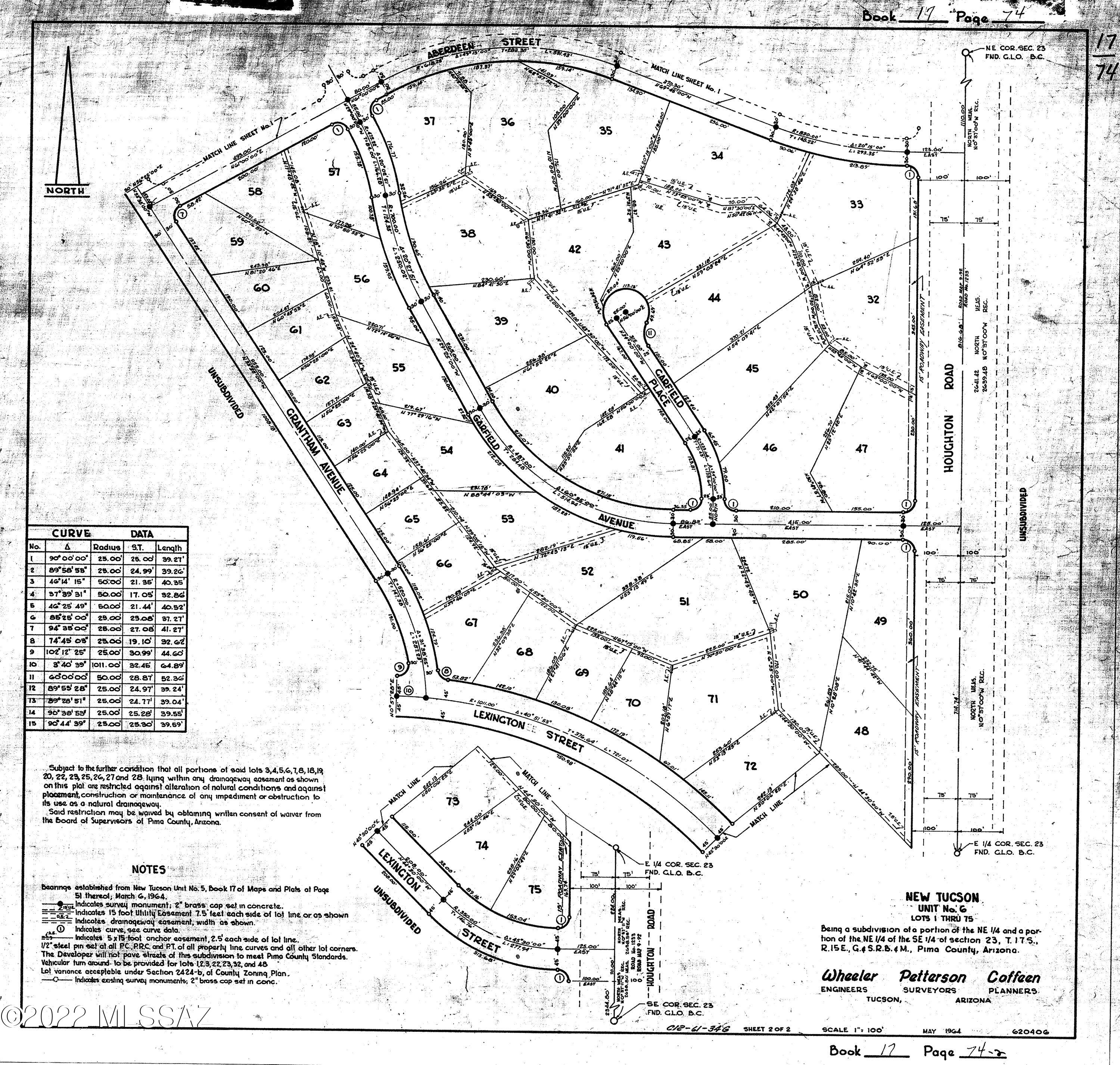 New Tucson Unit NO. 6 (1-75) - Land