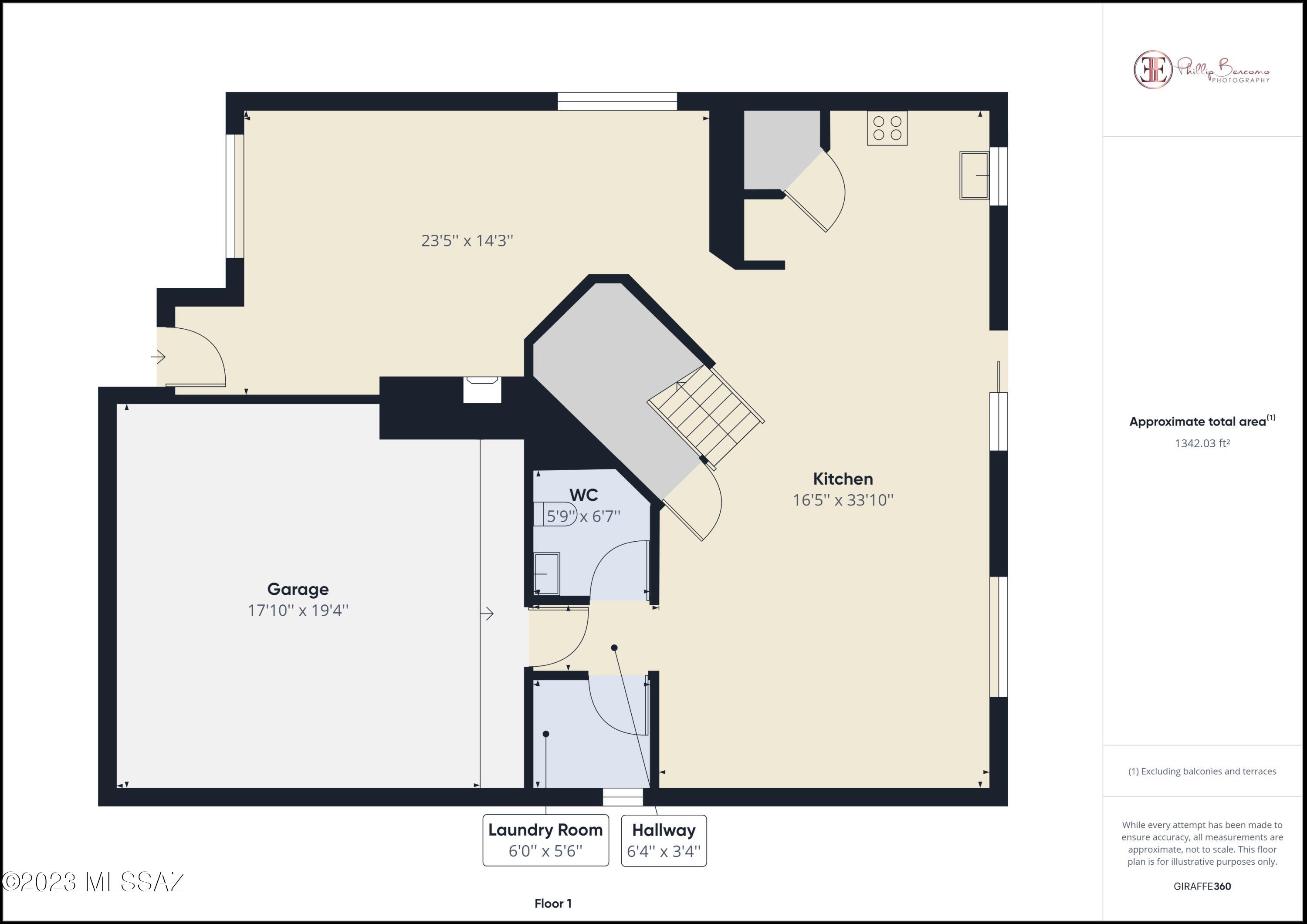 Desert Crossings at Rita Ranch (1-255) - Residential