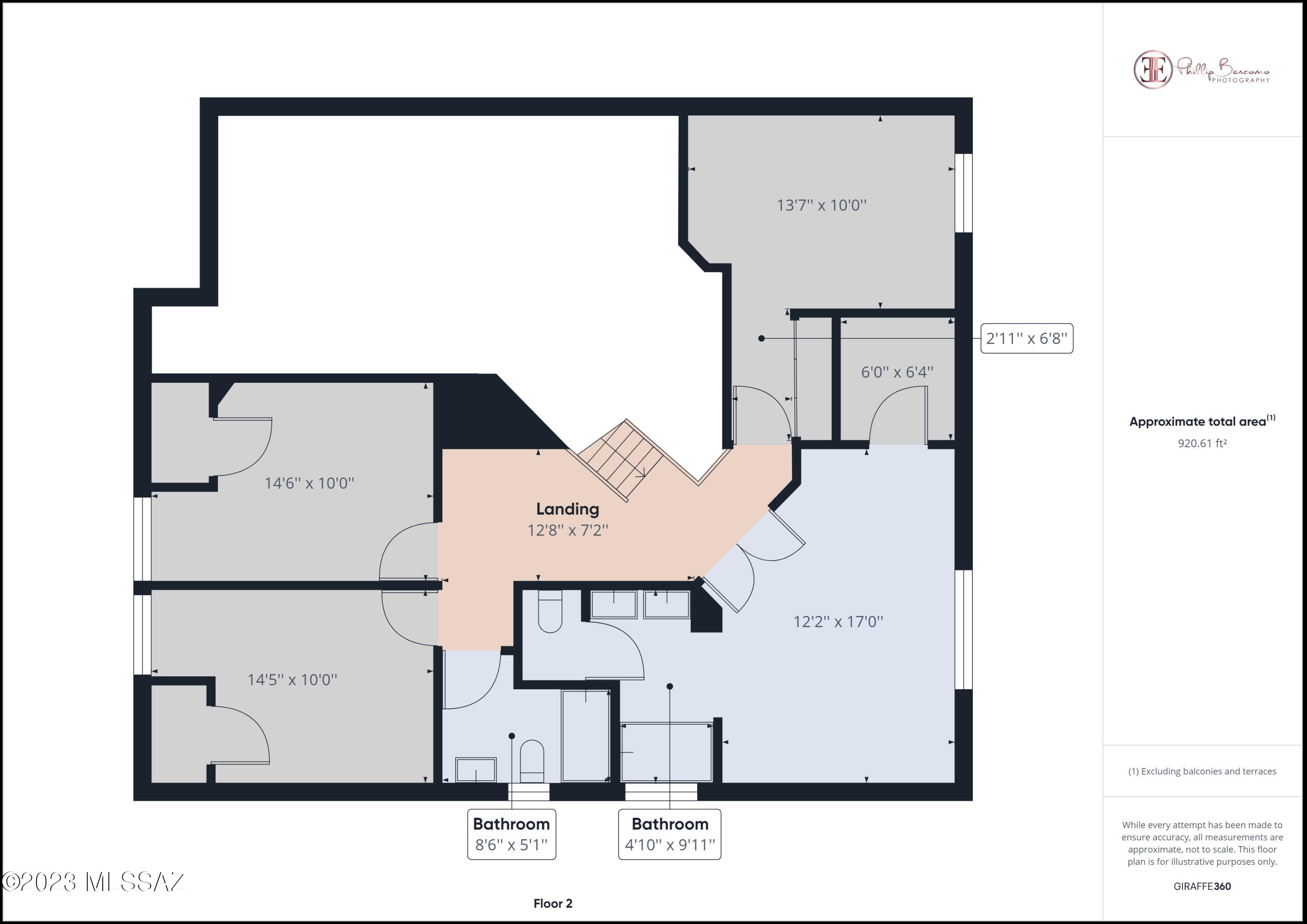Desert Crossings at Rita Ranch (1-255) - Residential