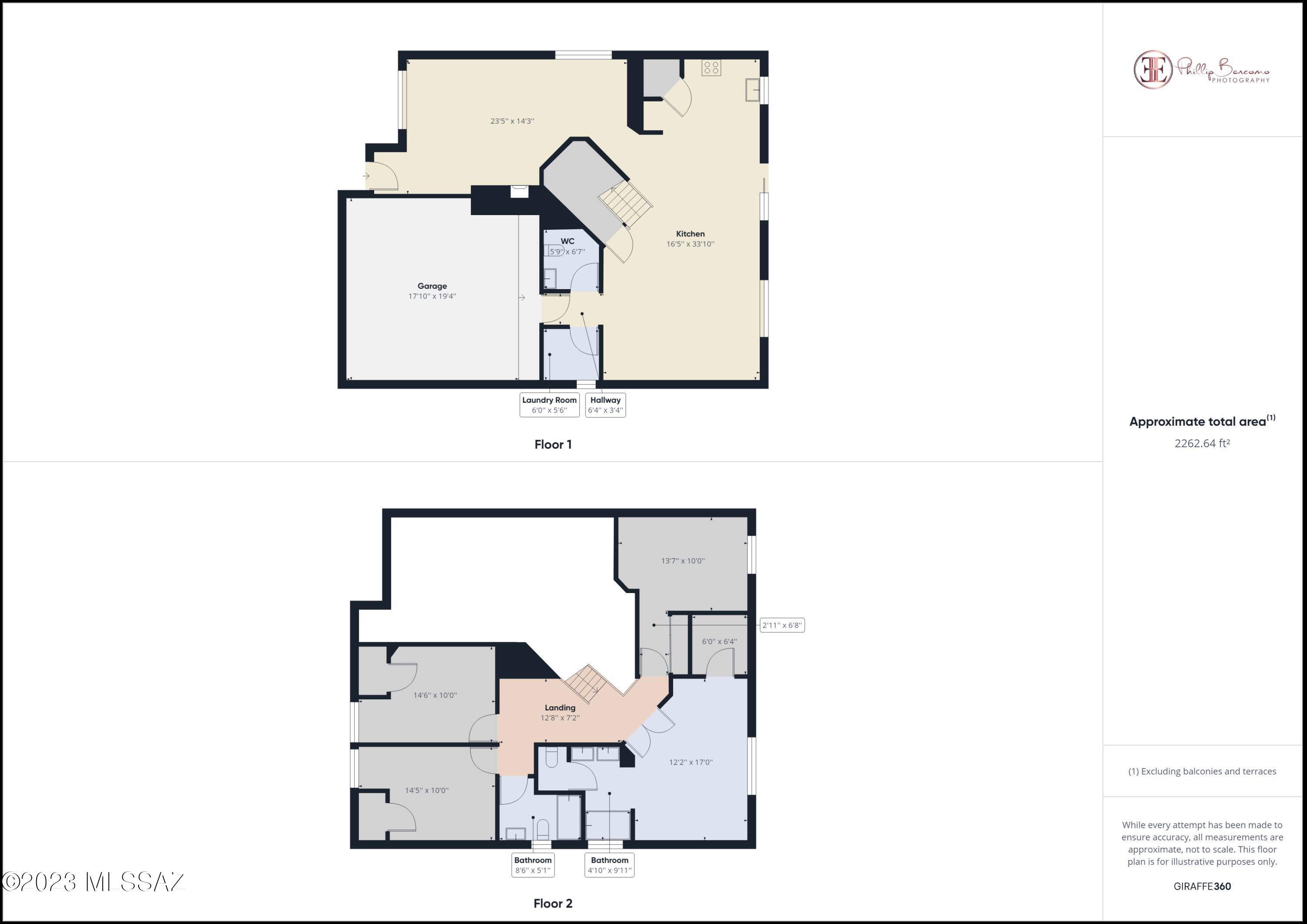 Desert Crossings at Rita Ranch (1-255) - Residential
