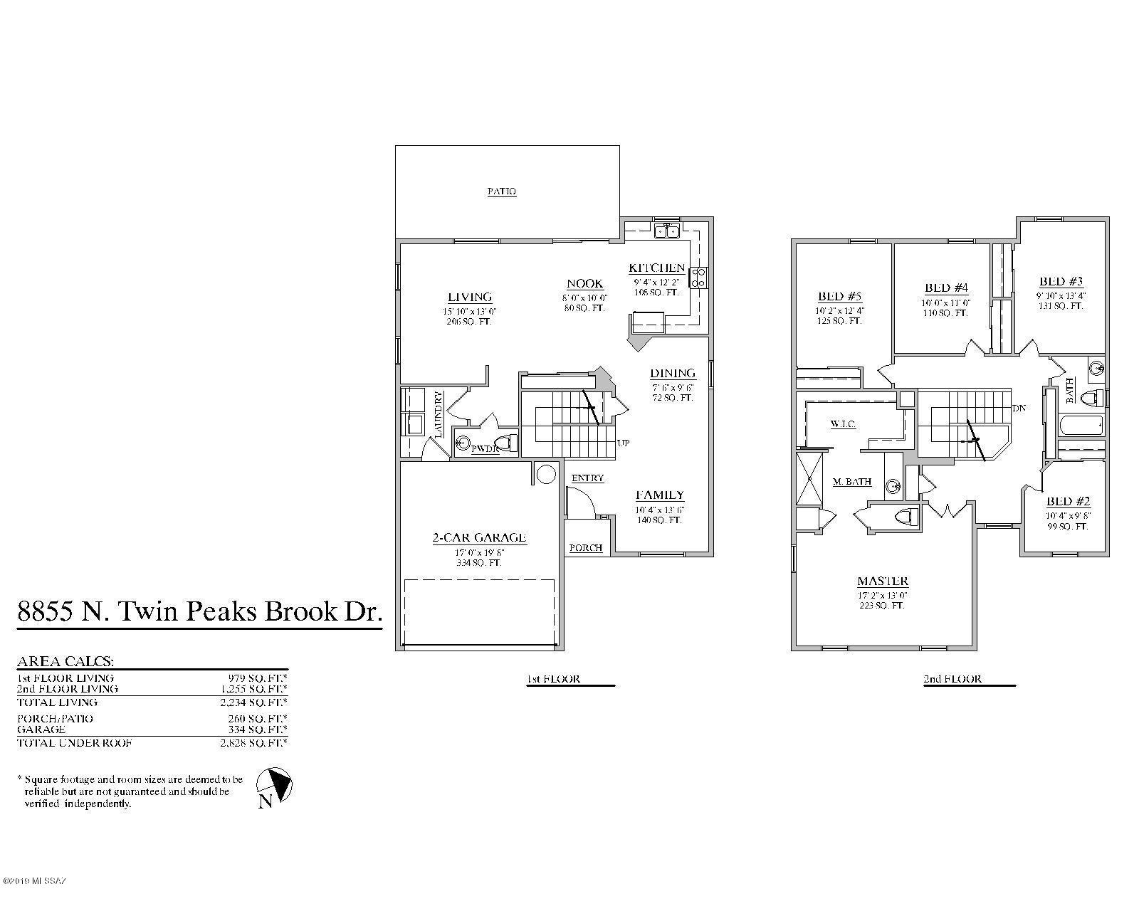 Twin Peaks Highland (1-119) - Residential