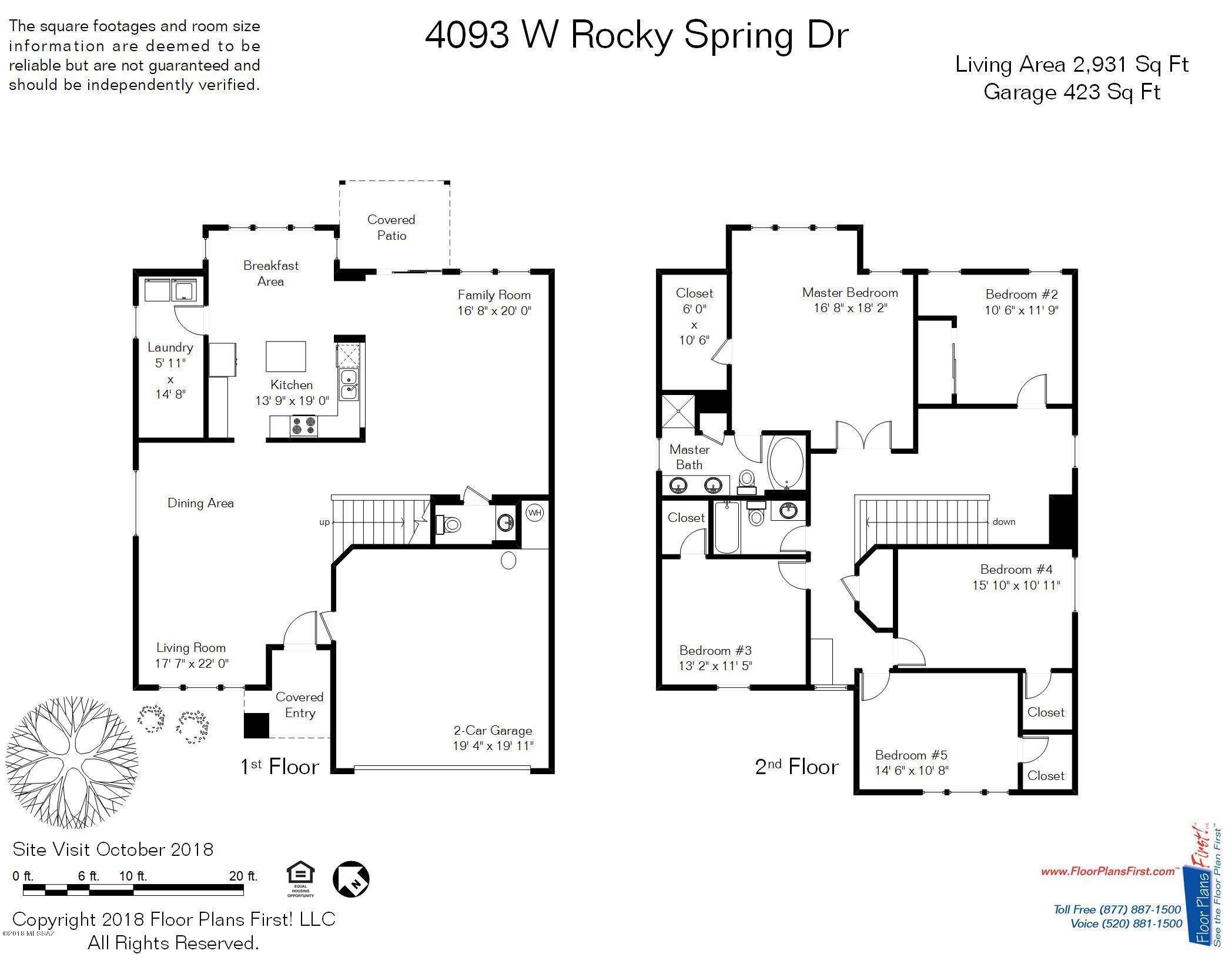 Rancho Agua Dulce (387- 781) - Residential