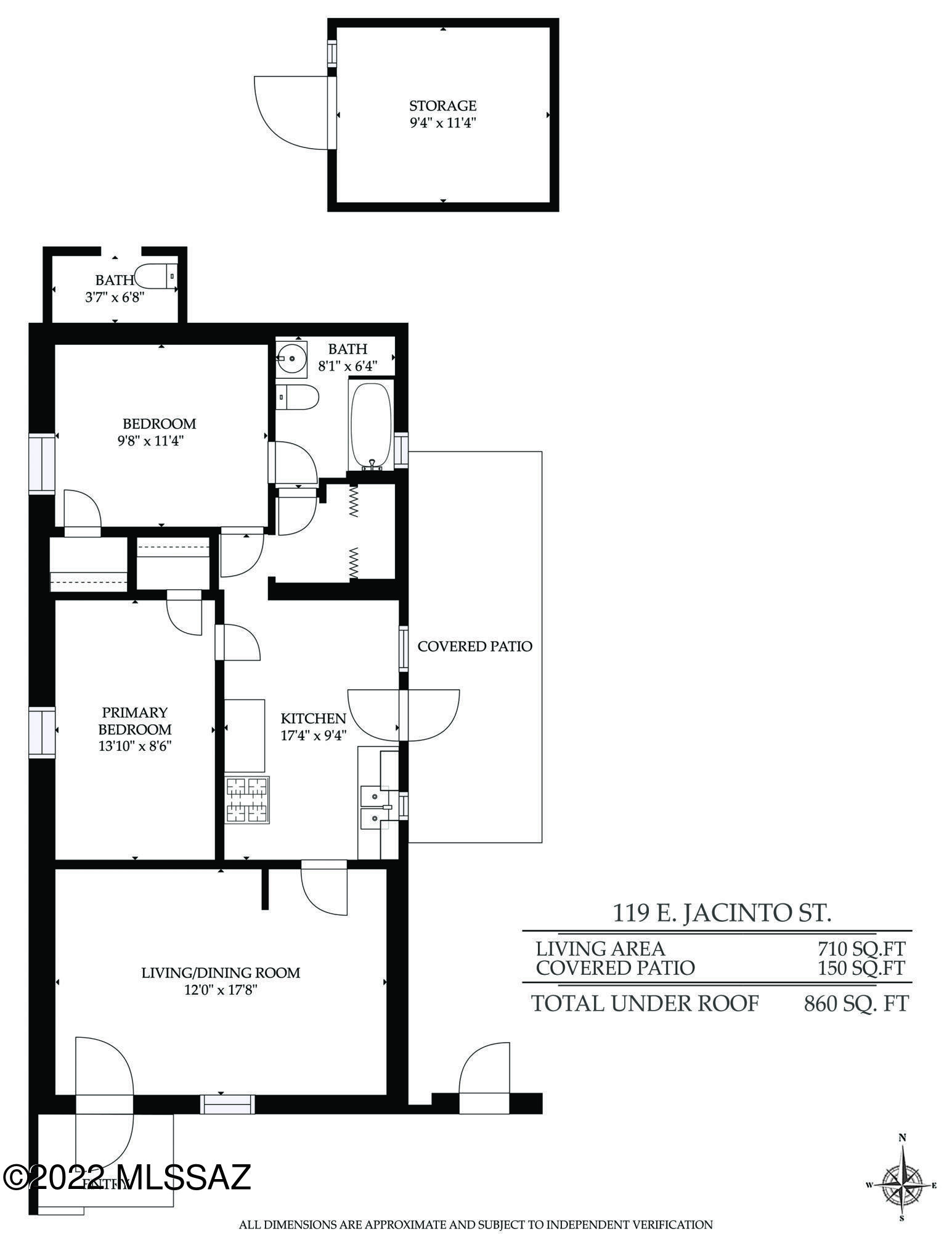 Coronado Heights - Residential