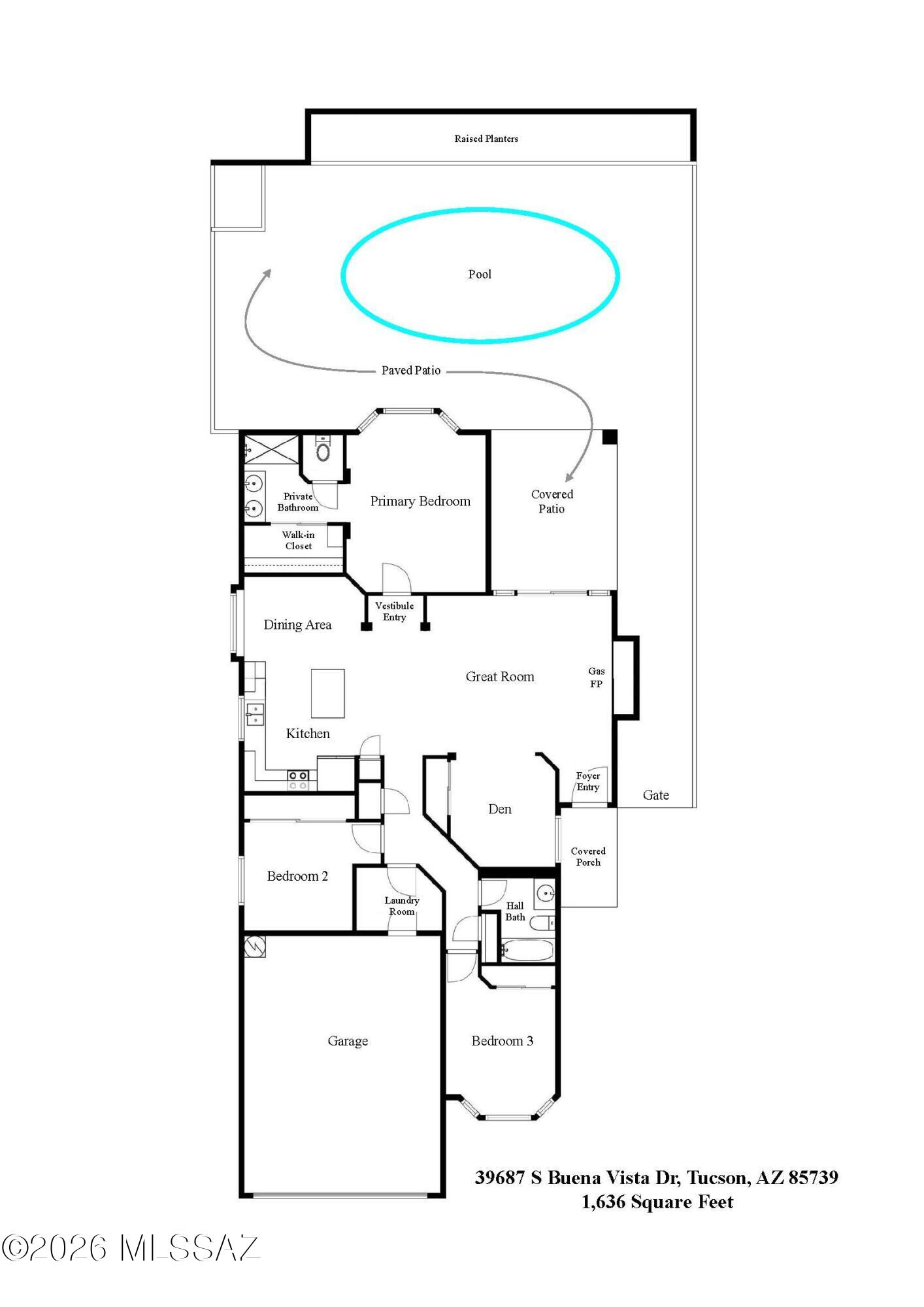Eagle Crest Ranch - Residential